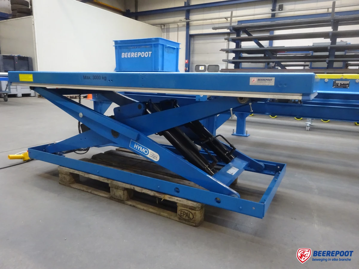 Heftafels